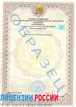 Образец сертификата соответствия (приложение) Ленинск Сертификат ISO 22000
